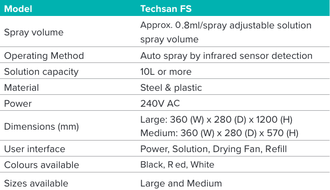 Techsan Specifications
